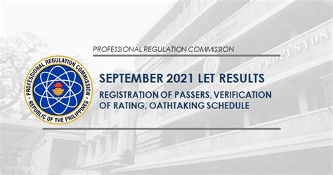 September 2021 LET result: Registration of passers, .